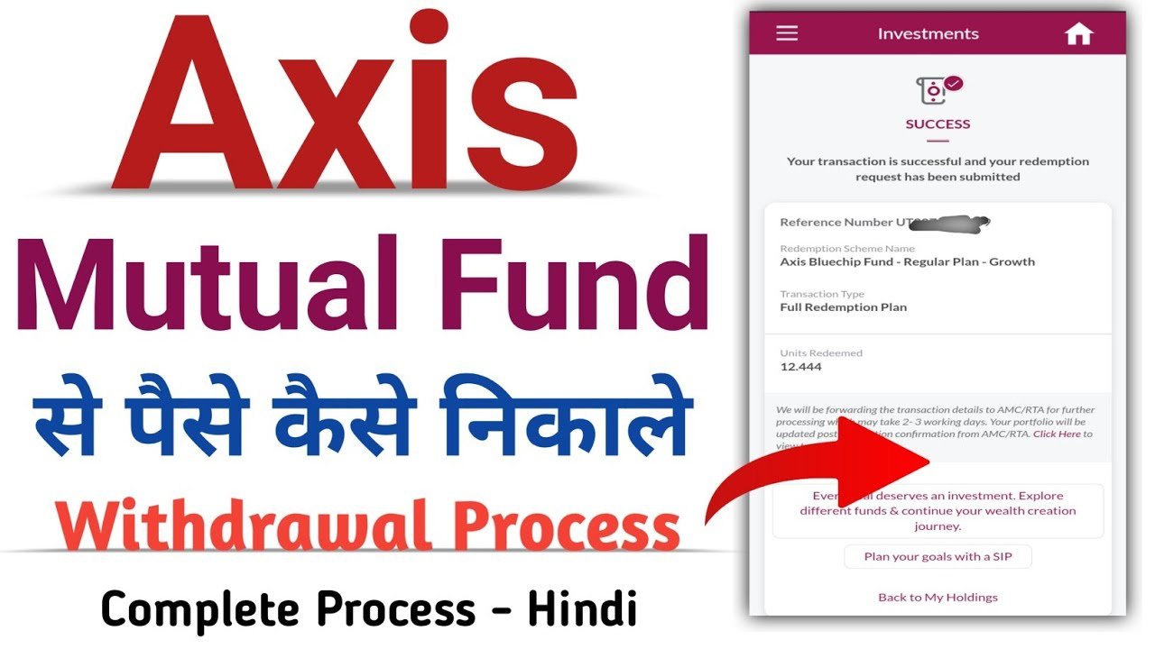 how to withdraw money from axis mutual fund | axis bank mutual fund se paise kaise nikale |