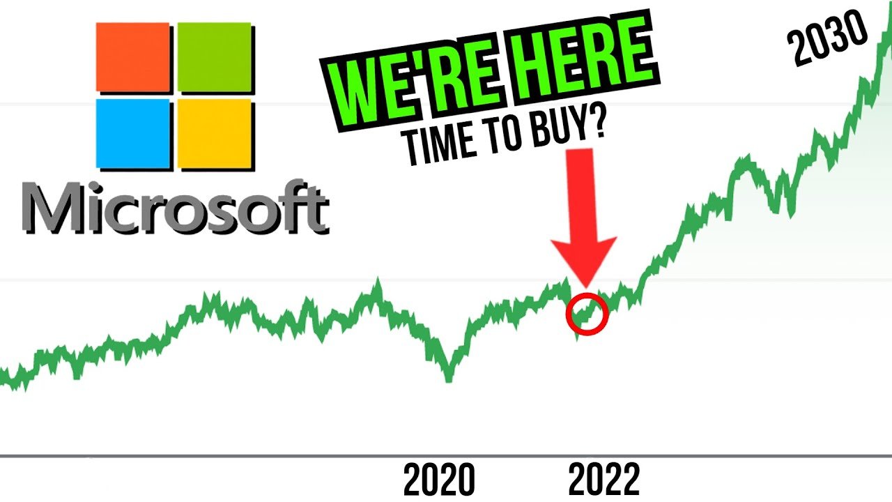 Microsoft 2030 Stock Price UPDATE (Microsoft Stock Price Prediction Updated)