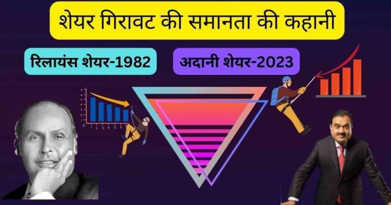 adani share की वापसी,रिलायंस शेयर की तरह