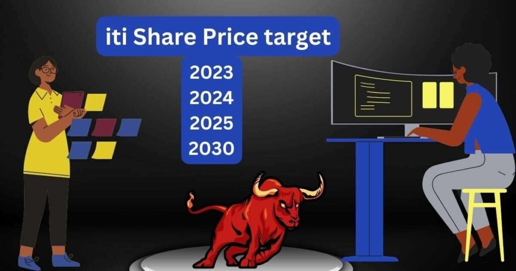 iti Share Price target 2023, 2024,2025,2030 क्या होंगे नए टारगेट iti Share Price target 2023, 2024,2025,2030 क्या होंगे नए टारगेट