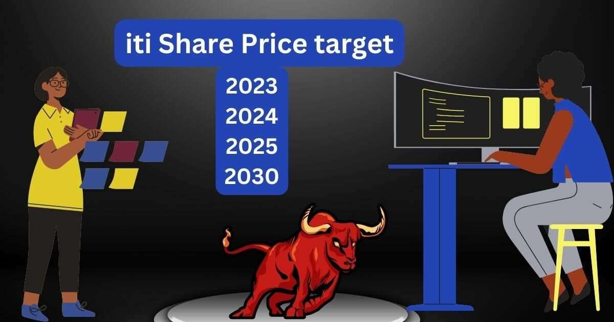 iti Share Price target 2023, 2024,2025,2030 क्या होंगे नए टारगेट