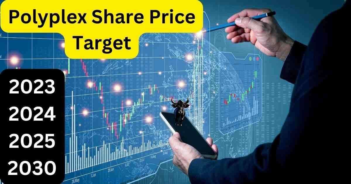 Polyplex Share Price Target