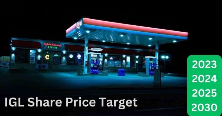 igl share price target में भविष्य होगी तेजी।आईजीएल शेयर प्राइस की विस्तार से जानकारी