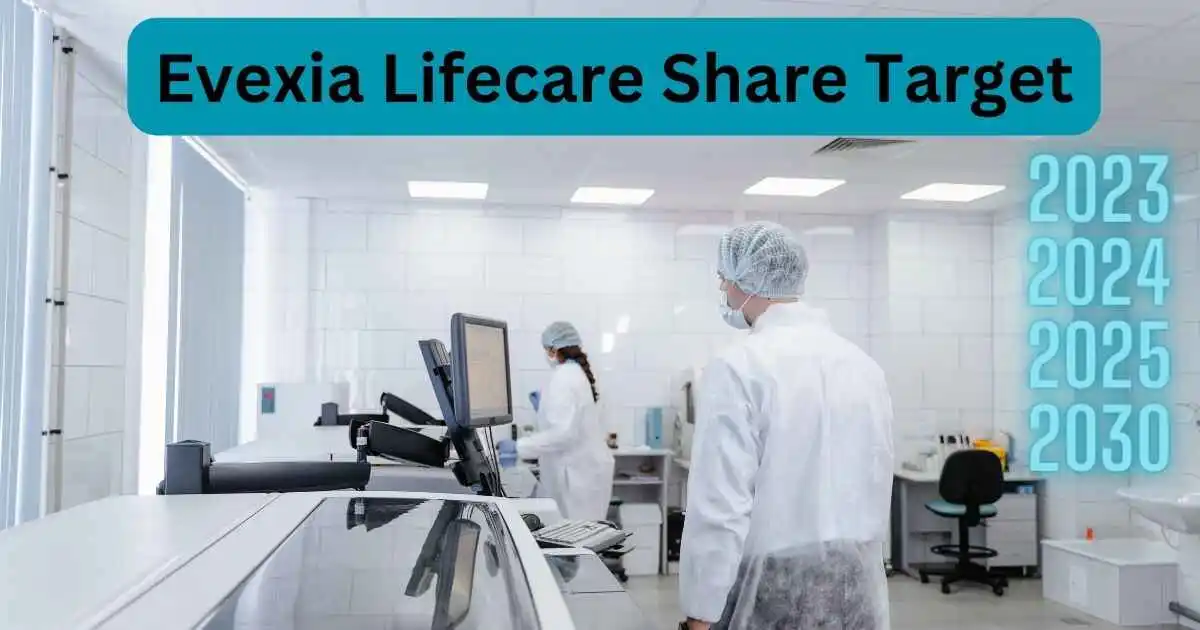 evexia lifecare share price target