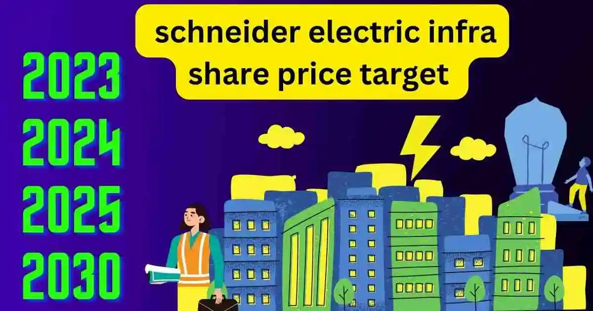 schneider electric infra share price target 2023 से 2030 तक शानदार होंगे रिटर्न।श्नाइडर इलेक्ट्रिक शेयर की जानकारी