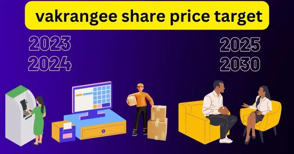 vakrangee share price target 2023 से 2030 तक होगी शानदार कमाई