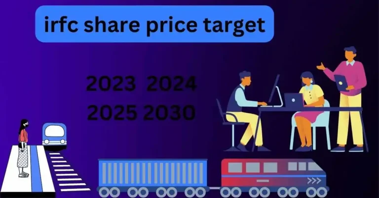 irfc share price target 2023 से 2030 तक शानदार रिटर्न मौके
