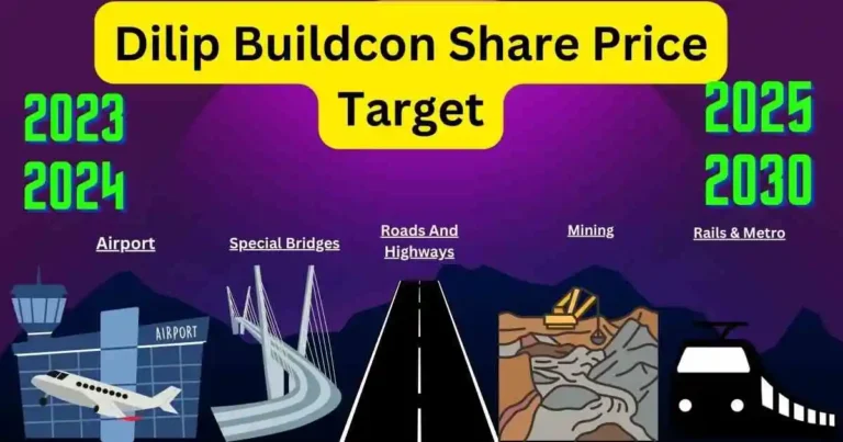 dilip buildcon share price target 2023 से 2030 तक शानदार बम्पर कमाई मौके प्रदान कर सकता है।