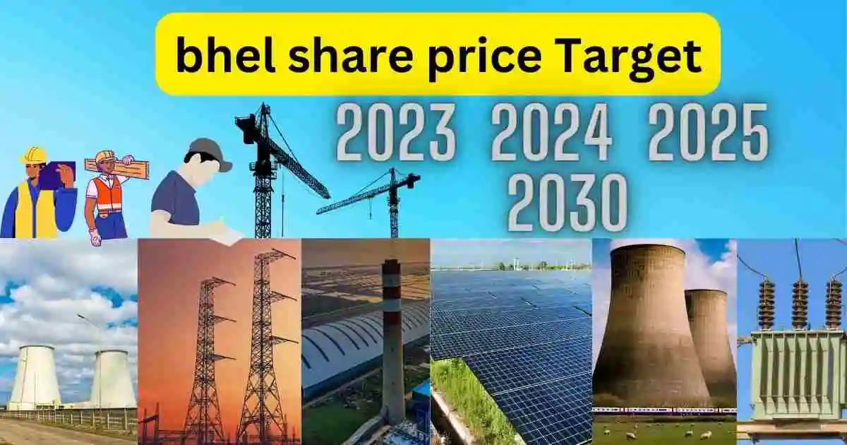 bhel share price Target