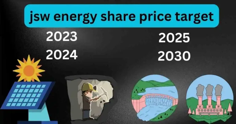 jsw energy share price target 2023 से 2030 तक शानदार कमाई मौके