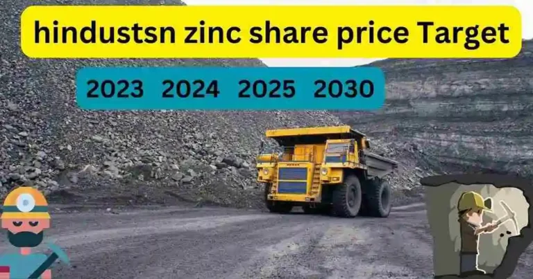 hindustsn zinc share price Target 2023,2024,2025,2030 तक क्या होंगे इसकी जानकारी,