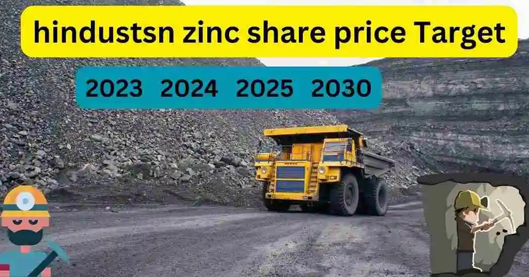 hindustsn zinc share target
