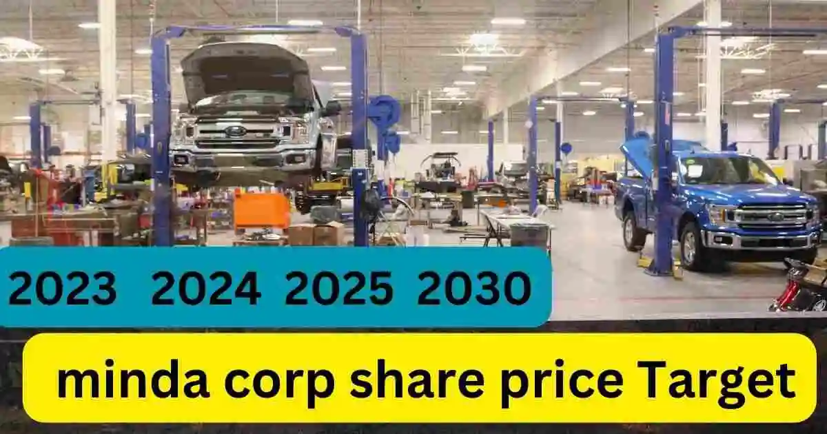 minda corp share price target 2023 से 2030 तक क्या होंगे इसकी जानकारी