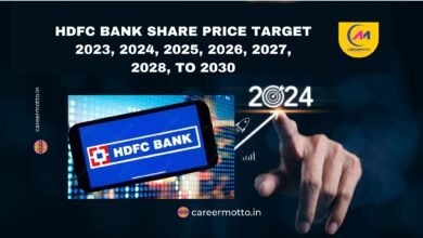 HDFC Bank Share Price Target 2023, 2024, 2025, 2026, 2027, 2028, To 2030