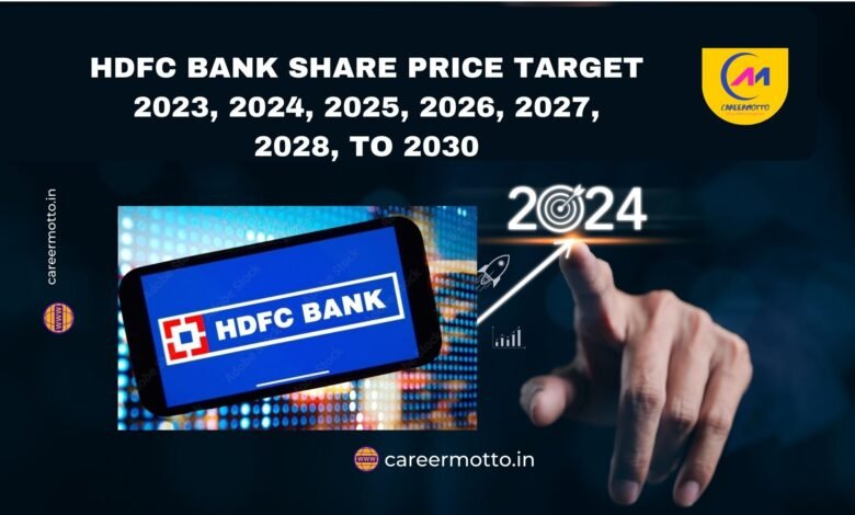 HDFC Bank Share Price Target 2023, 2024, 2025, 2026, 2027, 2028, To 2030