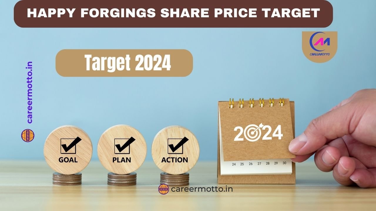 Happy Forgings Share Price Target 2024, 2025, 2026, 2027, 2028, To 2030