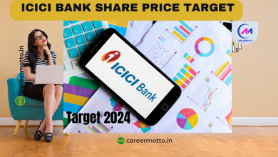 ICICI Bank Share Price Target 2023, 2024, 2025, 2026, 2027, 2028, To 2030