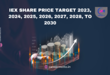 IEX Share Price Target 2023, 2024, 2025, 2026, 2027, 2028, To 2030