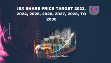 IEX Share Price Target 2023, 2024, 2025, 2026, 2027, 2028, To 2030