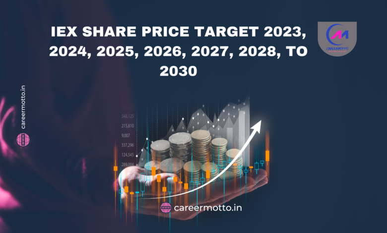 IEX Share Price Target 2023, 2024, 2025, 2026, 2027, 2028, To 2030