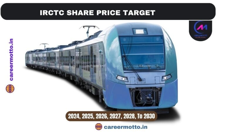 IRCTC Share Price Target 2023, 2024, 2025, 2026, 2027, 2028, To 2030