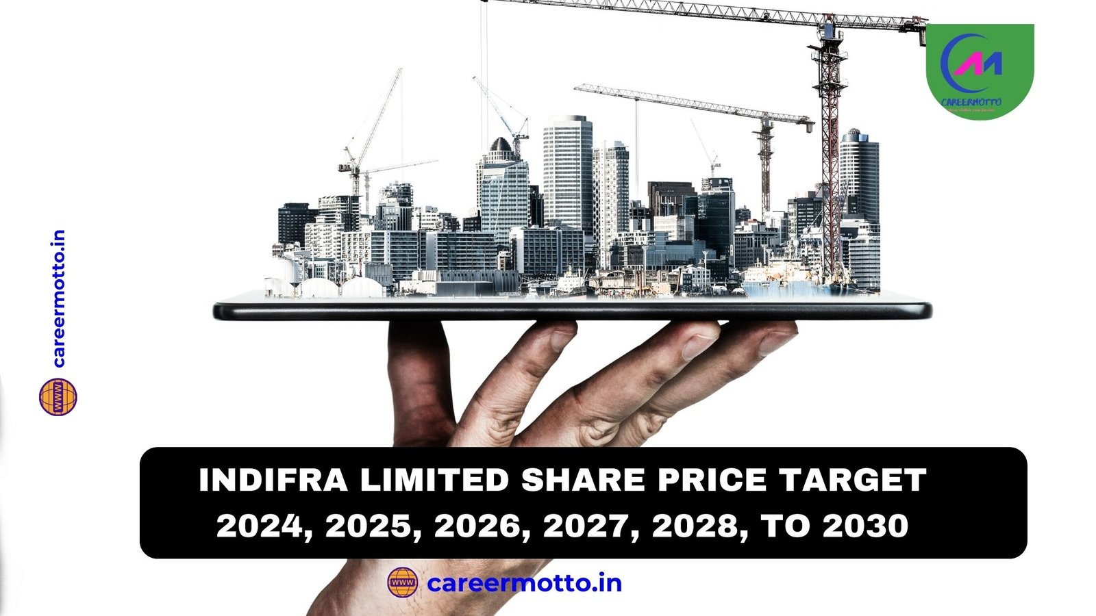 Indifra Limited Share Price Target 2024, 2025, 2026, 2027, 2028, To 2030