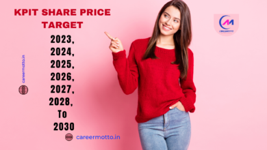 KPIT Share Price Target 2024, 2025, 2026, 2027, 2028, To 2030