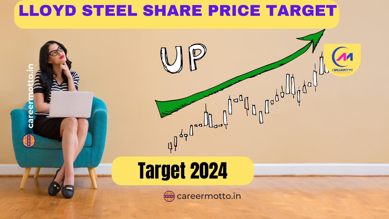 Lloyd Steel Share Price Target 2023, 2024, 2025, 2026, 2027, 2028, To 2030