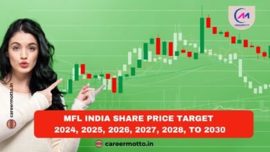 MFL India Share Price Target