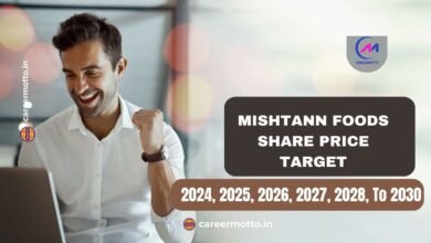 Mishtann Foods Share Price Target 2024, 2025, 2026, 2027, 2028, To 2030