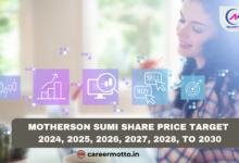 Motherson Sumi Share Price Target 2024, 2025, 2026, 2027, 2028, To 2030