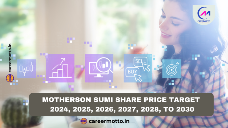 Motherson Sumi Share Price Target 2024, 2025, 2026, 2027, 2028, To 2030