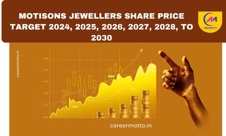 Motisons Jewellers Share Price Target 2024, 2025, 2026, 2027, 2028, To 2030