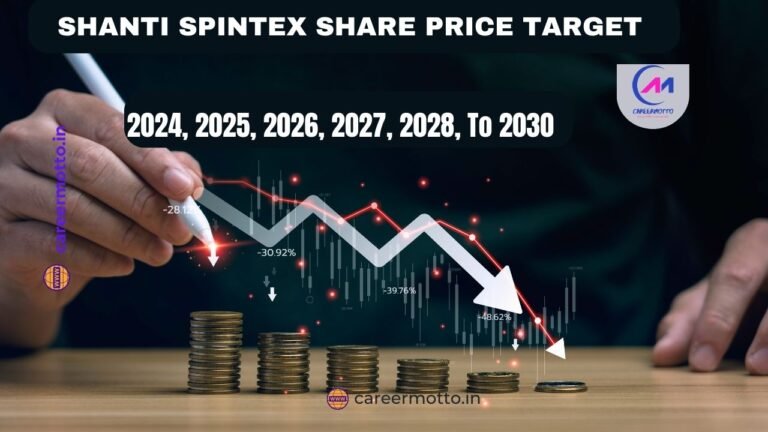 Shanti Spintex Share Price Target 2024, 2025, 2026, 2027, 2028, To 2030