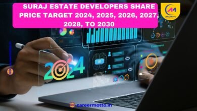 Suraj Estate Developers Share Price Target 2024, 2025, 2026, 2027, 2028, To 2030