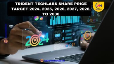 Trident Techlabs Share Price Target 2024, 2025, 2026, 2027, 2028, To 2030