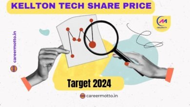 kellton tech Share Price Target 2024, 2025, 2026, 2027, 2028, To 2030