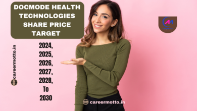Docmode Health Technologies Share Price Target