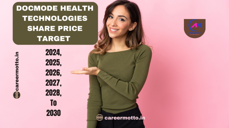 Docmode Health Technologies Share Price Target 2024, 2025, 2026, 2027, 2028, To 2030