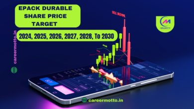 EPACK Durable Share Price Target 2024, 2025, 2026, 2027, 2028, To 2030