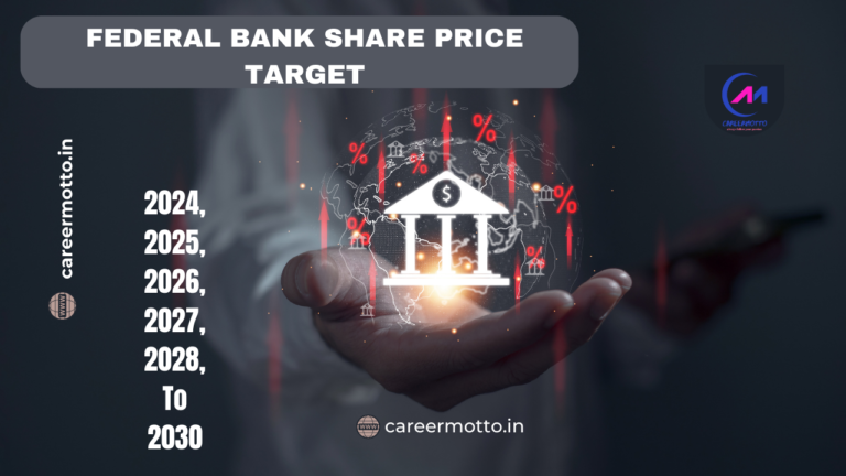 Federal Bank Share Price Target 2024, 2025, 2026, 2027, 2028, To 2030