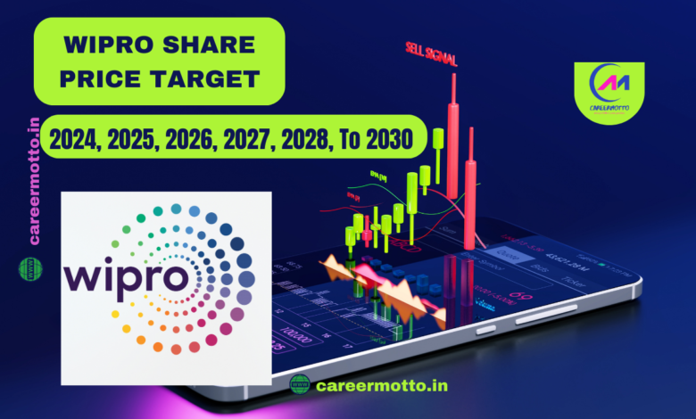 Wipro Share Price Target 2024, 2025, 2026, 2027, 2028, To 2030