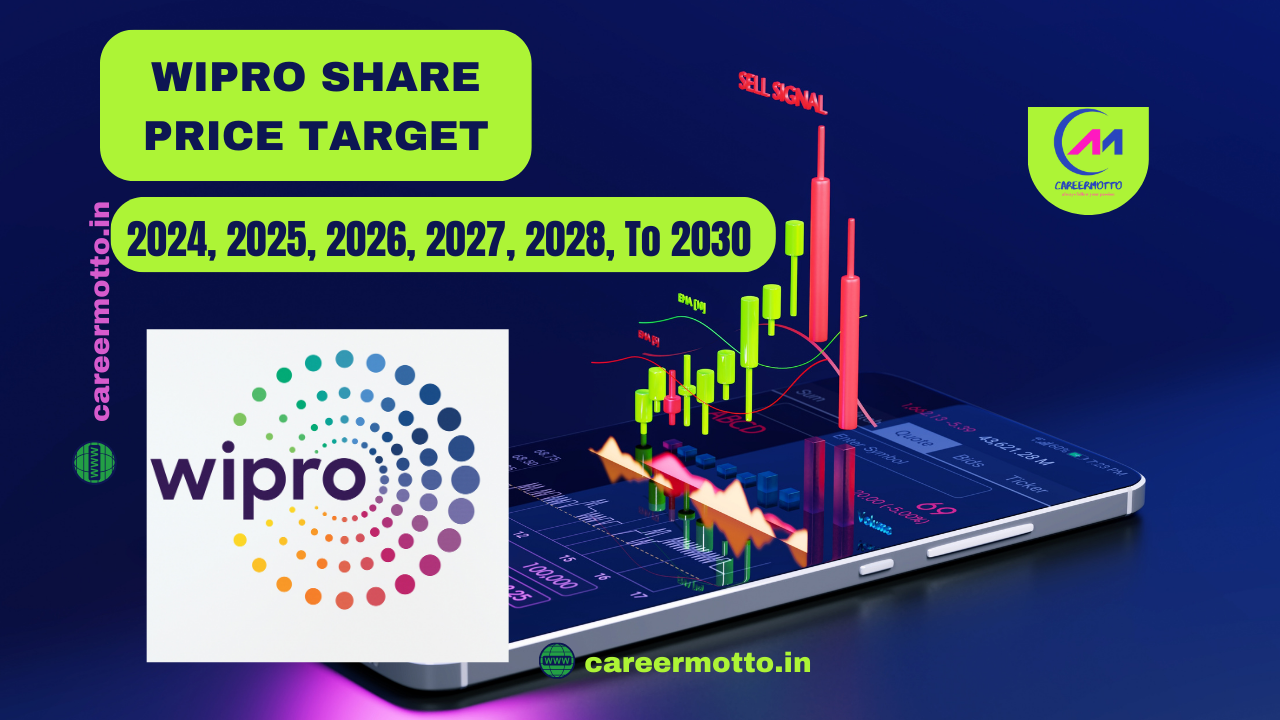 Wipro Share Price Target 2024, 2025, 2026, 2027, 2028, To 2030