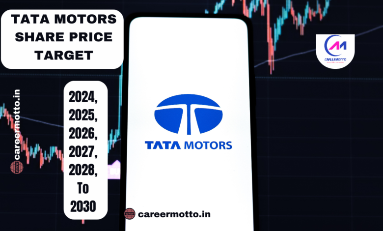 Tata Motors Share Price Target 2024, 2025, 2026, 2027, 2028, To 2030