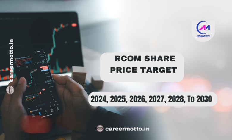 Rcom Share Price Target 2024, 2025, 2026, 2027, 2028, To 2030