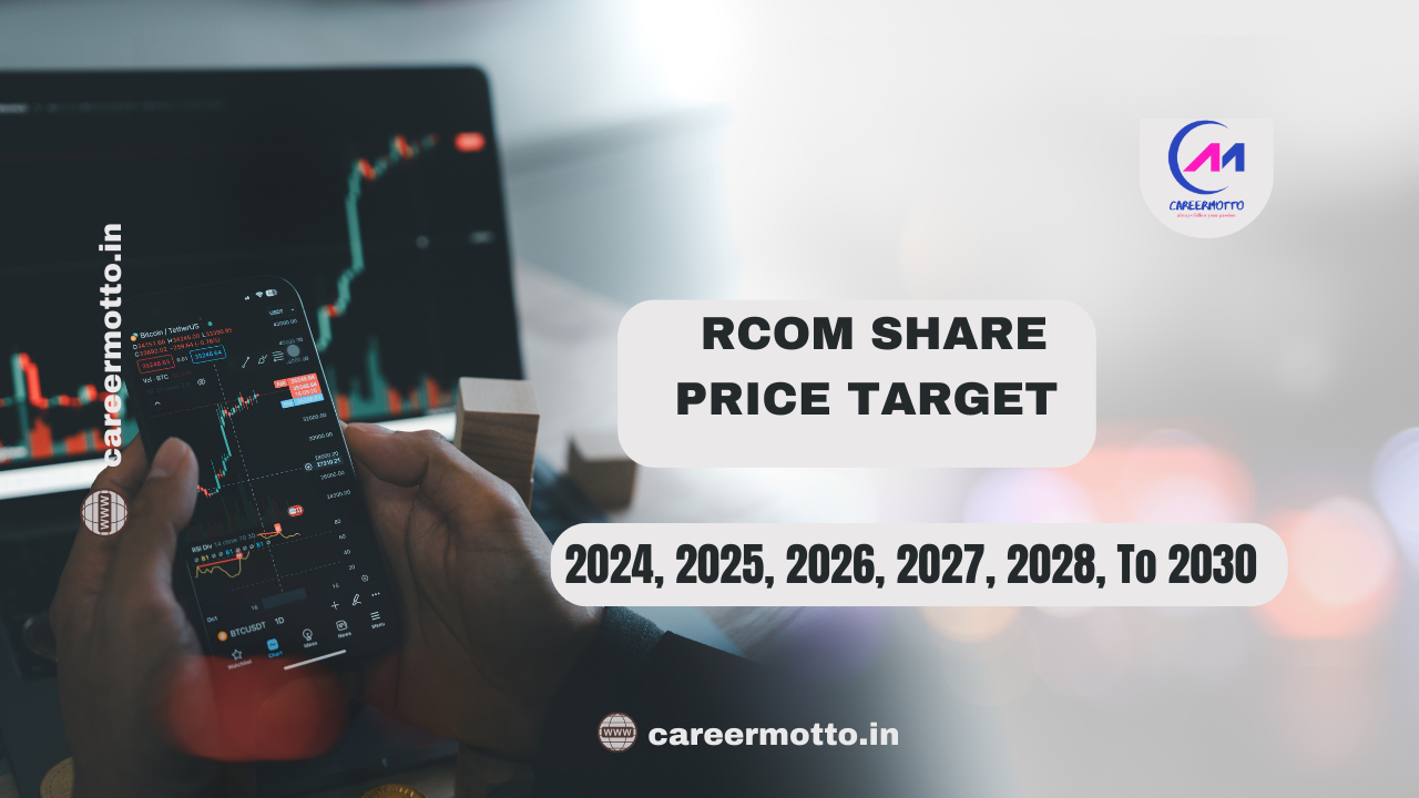 Rcom Share Price Target 2024, 2025, 2026, 2027, 2028, To 2030