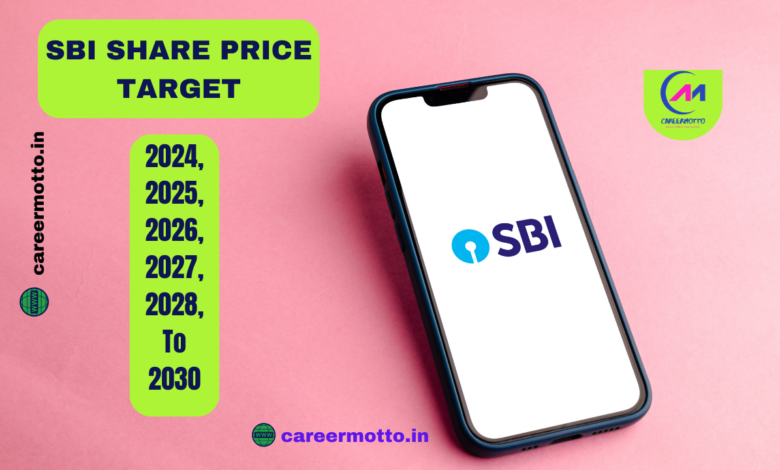 SBI Share Price Target 2024, 2025, 2026, 2027, 2028, To 2030