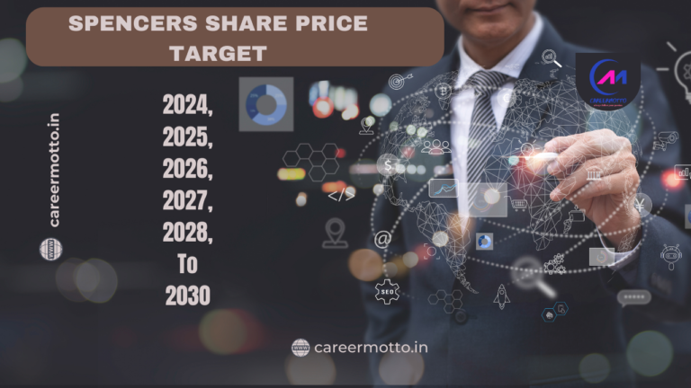 SPENCERS Share Price Target 2024, 2025, 2026, 2027, 2028, To 2030