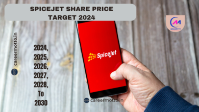 Spicejet Share Price Target 2024, 2025, 2026, 2027, 2028, To 2030