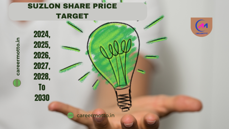 Suzlon Share Price Target 2024, 2025, 2026, 2027, 2028, To 2030